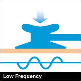 using the tunable diaphragm of your stethoscope
