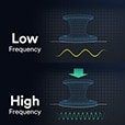 tunable technology